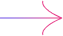 Zenith